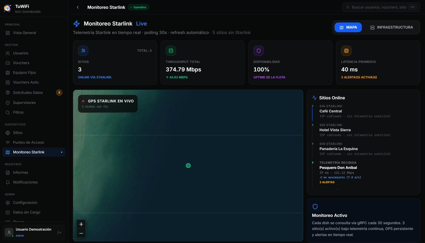 Monitoreo Starlink en tiempo real con throughput, disponibilidad, latencia promedio y mapa GPS de la flota